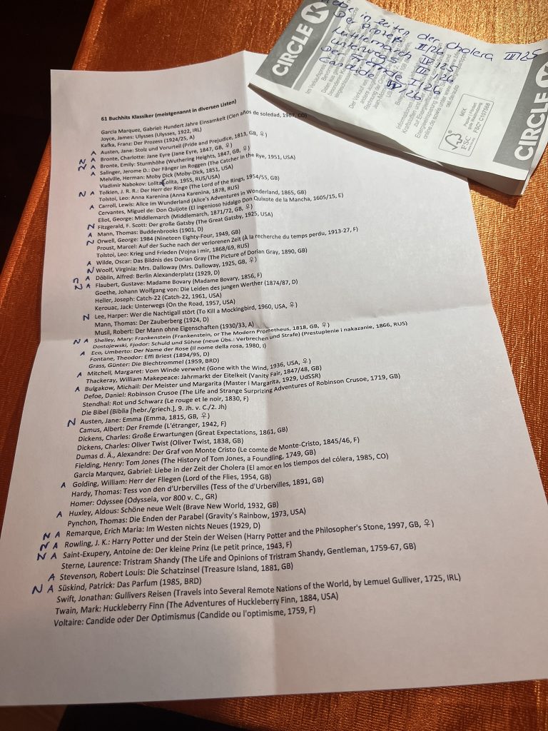 Liste Klassiker für die Auswahl von Büchern für den Klassiker Buddyread